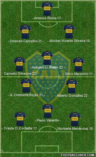 Boca Juniors Formation 2020