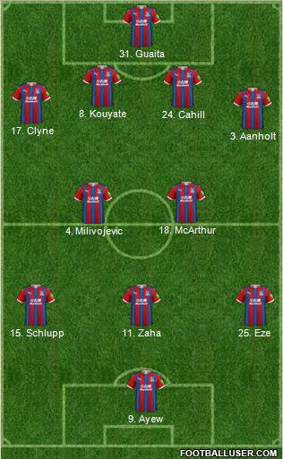 Crystal Palace Formation 2020