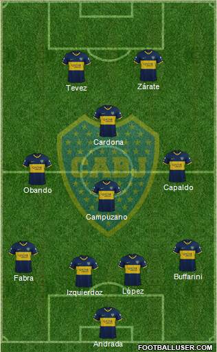 Boca Juniors Formation 2020