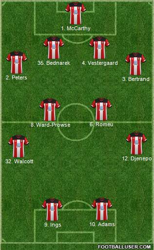 Southampton Formation 2020