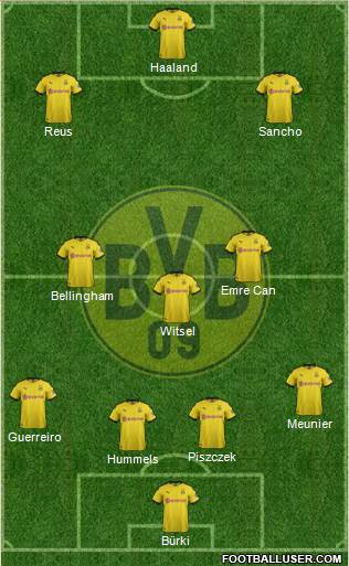 Borussia Dortmund Formation 2020
