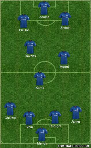 Chelsea Formation 2020