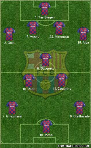 F.C. Barcelona Formation 2020