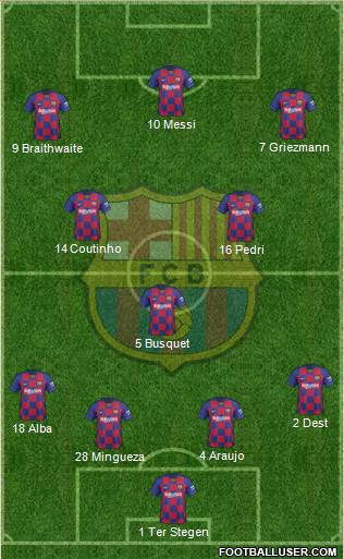 F.C. Barcelona Formation 2020