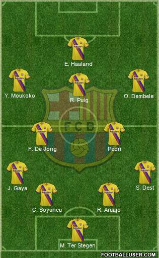 F.C. Barcelona Formation 2020