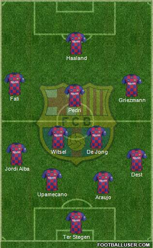 F.C. Barcelona Formation 2020