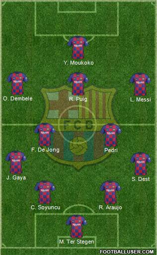F.C. Barcelona Formation 2020