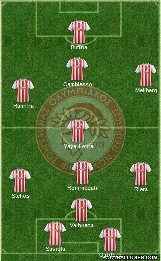 Olympiakos SF Piraeus Formation 2020