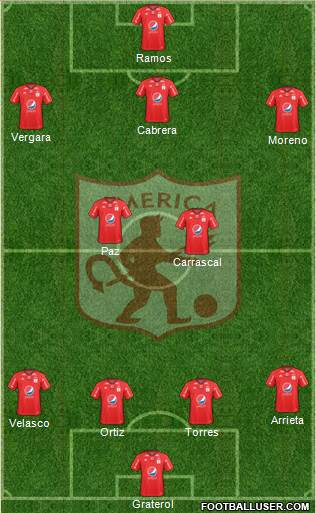 CD América de Cali football formation