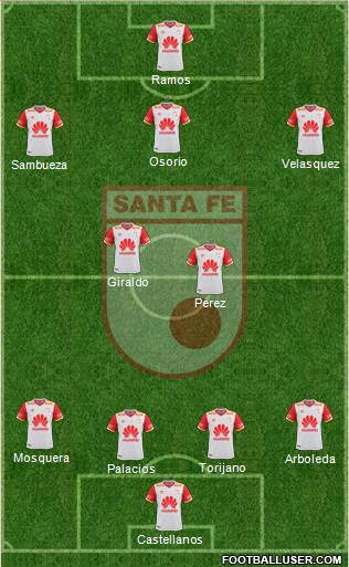 Santa Fe CD Formation 2020