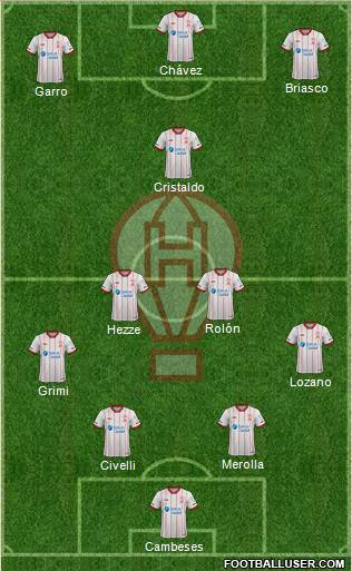 Huracán Formation 2020