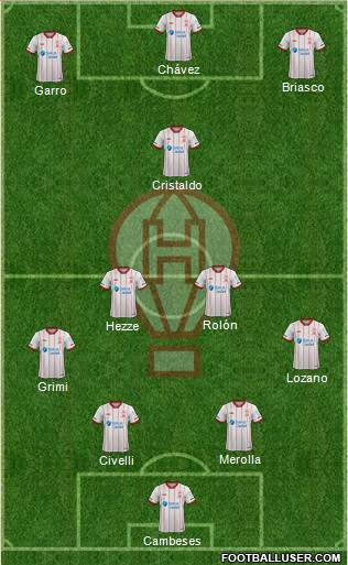 Huracán football formation