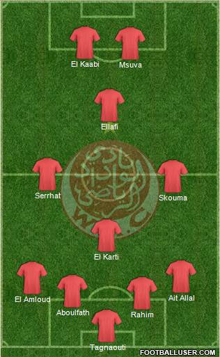 Wydad Athletic Club football formation