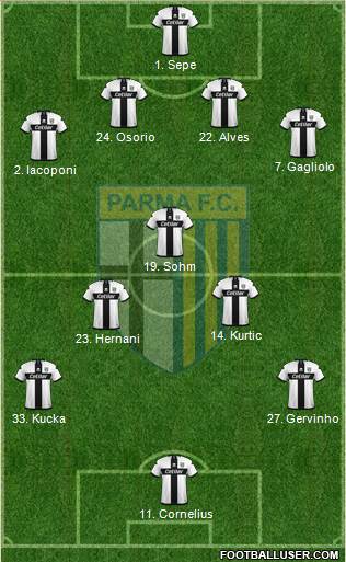 Parma football formation