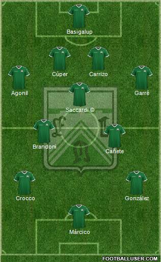 Ferro Carril Oeste Formation 2020