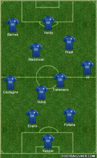 Leicester City Formation 2020