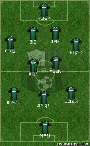 Sassuolo football formation