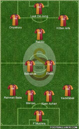 Galatasaray SK Formation 2020
