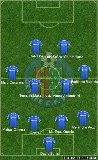 Getafe C.F., S.A.D. football formation