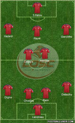 LOSC Lille Métropole Formation 2020