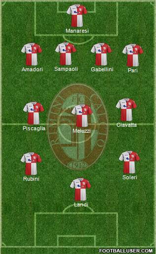 Rimini Formation 2020