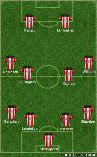 Southampton Formation 2020
