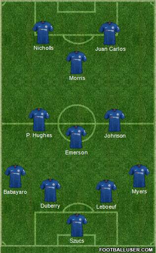 Chelsea Formation 2020