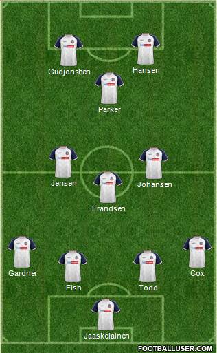 Bolton Wanderers 4-3-1-2 football formation