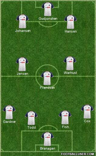 Bolton Wanderers 4-3-3 football formation