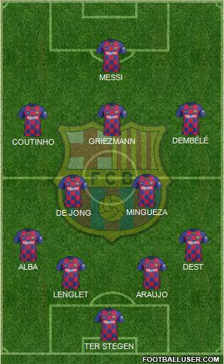 F.C. Barcelona Formation 2020