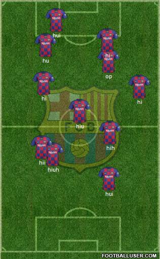 F.C. Barcelona Formation 2020