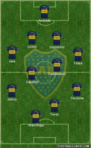 Boca Juniors Formation 2020