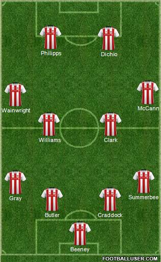 Sunderland football formation