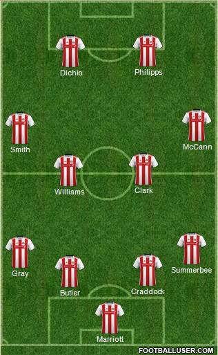 Sunderland 4-4-2 football formation