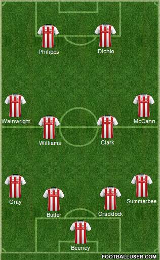 Sunderland Formation 2020