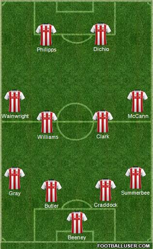 Sunderland 4-4-2 football formation