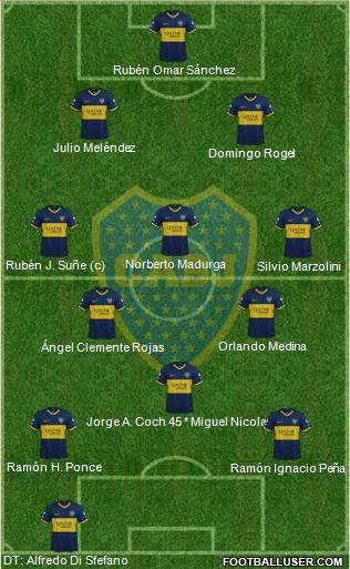 Boca Juniors Formation 2020