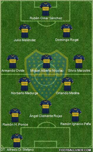 Boca Juniors Formation 2020
