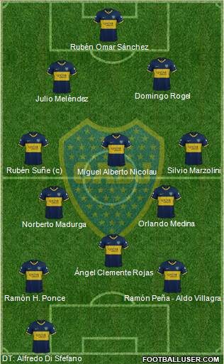 Boca Juniors Formation 2020
