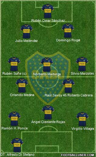 Boca Juniors Formation 2020