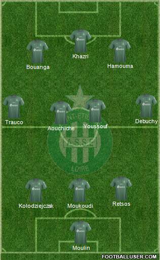 A.S. Saint-Etienne 3-4-2-1 football formation