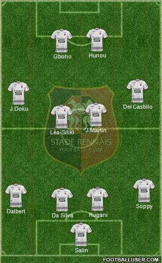 Stade Rennais Football Club Formation 2020
