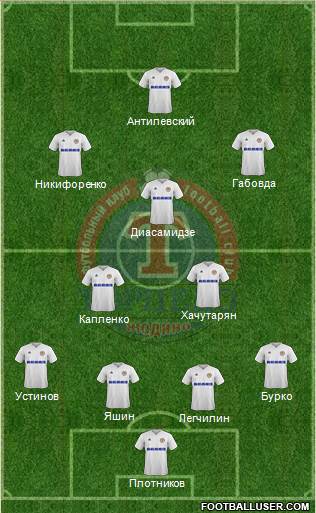 Torpedo Zhodino football formation