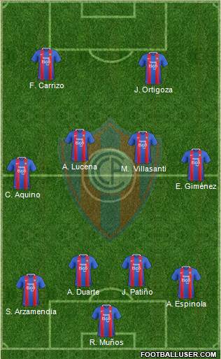 C Cerro Porteño Formation 2020