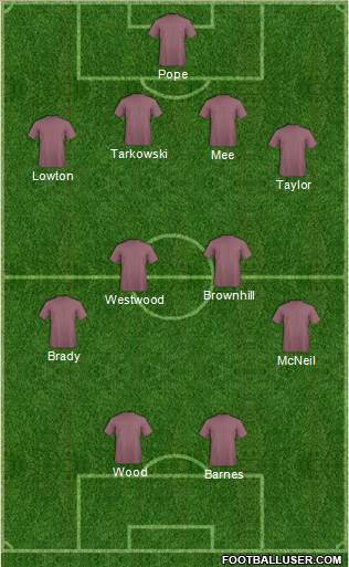 Burnley Formation 2020