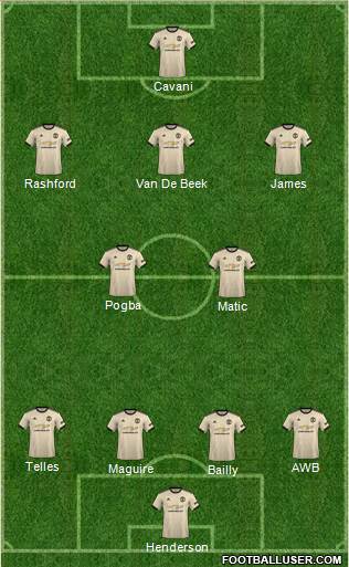 Manchester United Formation 2020
