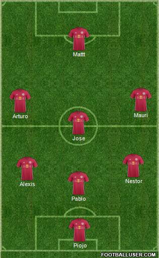 New York Red Bulls Formation 2020