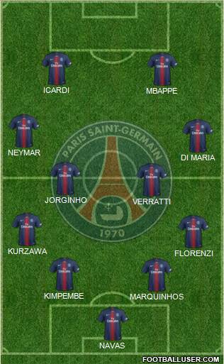 Paris Saint-Germain Formation 2020