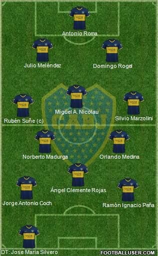 Boca Juniors Formation 2020
