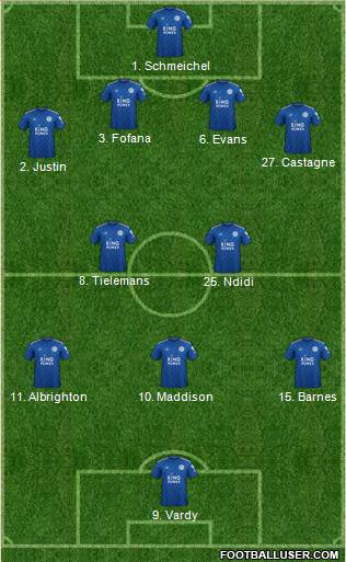 Leicester City Formation 2020
